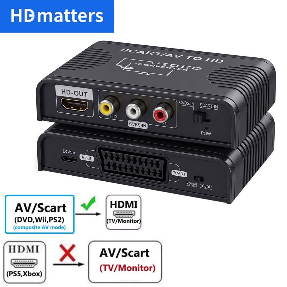 Scart To Hdmi - ตัวแปลงสัญญาณ Scart เป็น HDMI 2-in-1 สายแปลงสัญญาณคอมโพสิต
