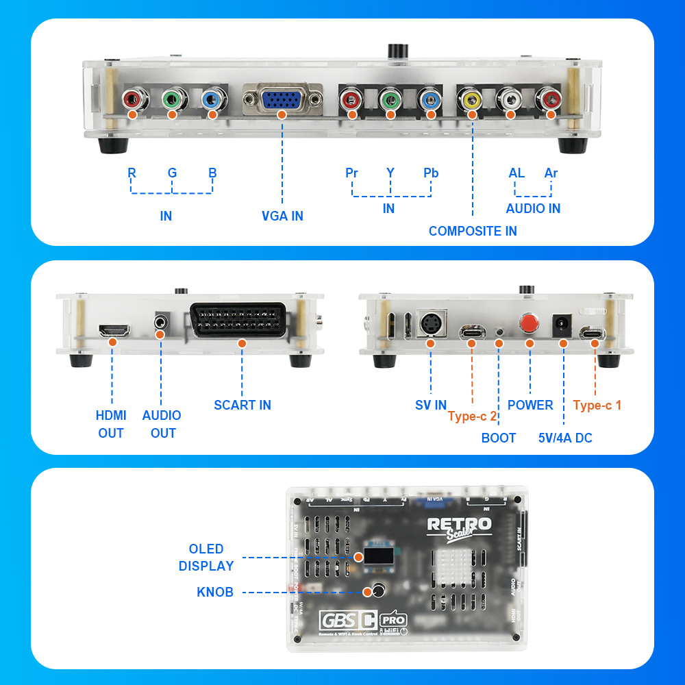 Scart To Hdmi - เกมย้อนยุค GBSC Pro GBS Control Scart