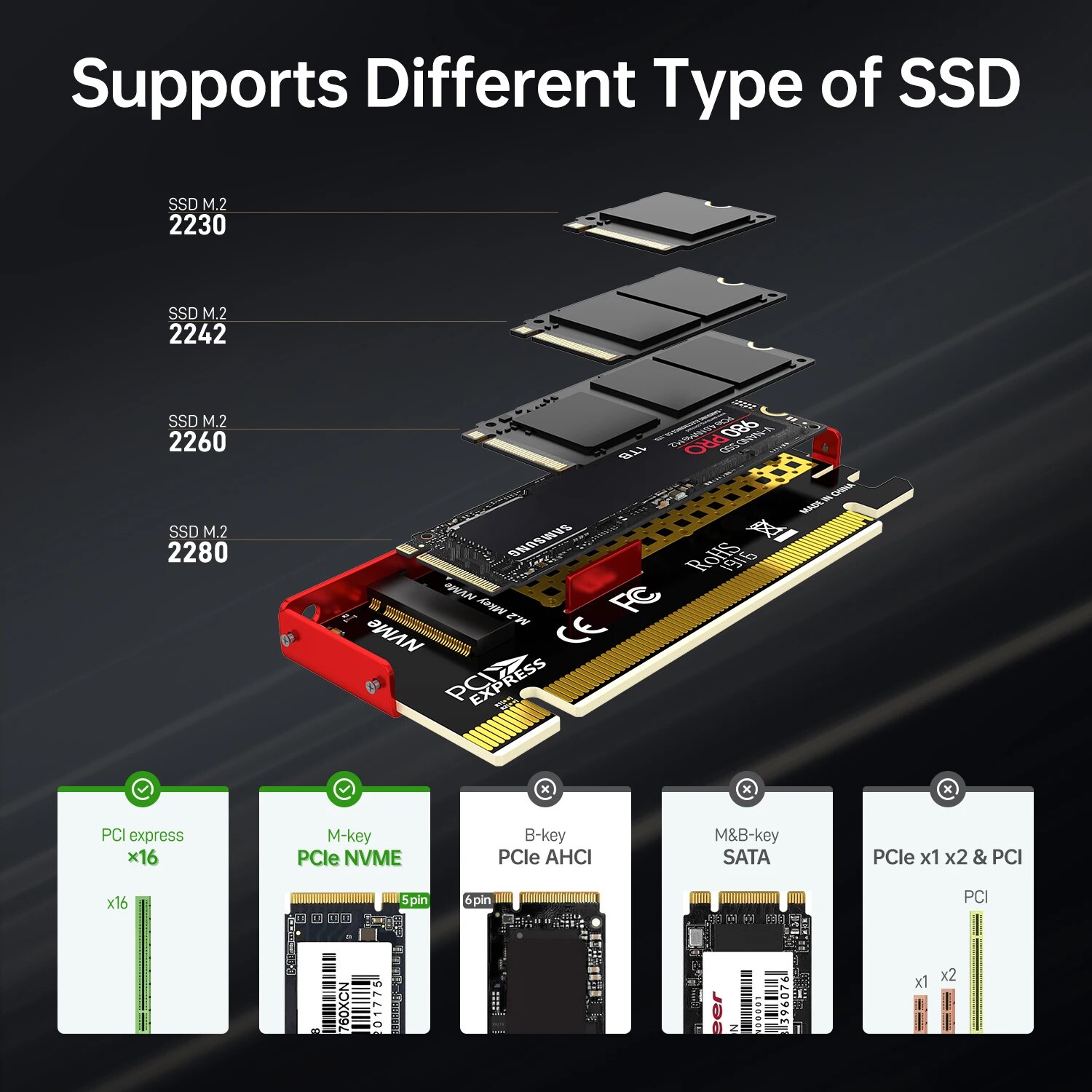 อะแดปเตอร์ JEYI M.2 NVMe เป็น  - Samsung Ssd 980 Pro บทวิจารณ์และราคา