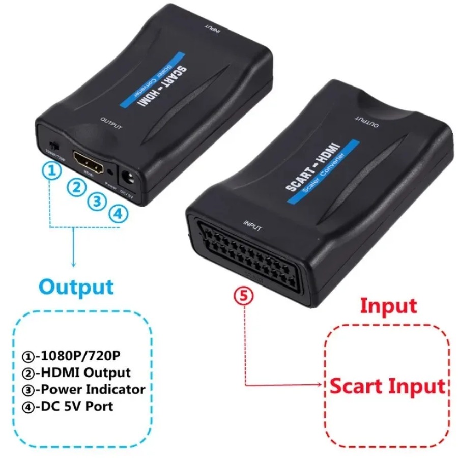 ตัวแปลงสัญญาณ SCART เป็น HDMI  - Scart To Hdmi บทวิจารณ์และราคา