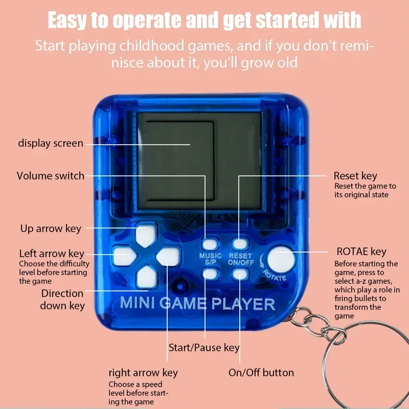 แบบพกพามินิพ็อกเก็ตเกมคลาสสิกเ - Retro Gaming Kc บทวิจารณ์และราคา