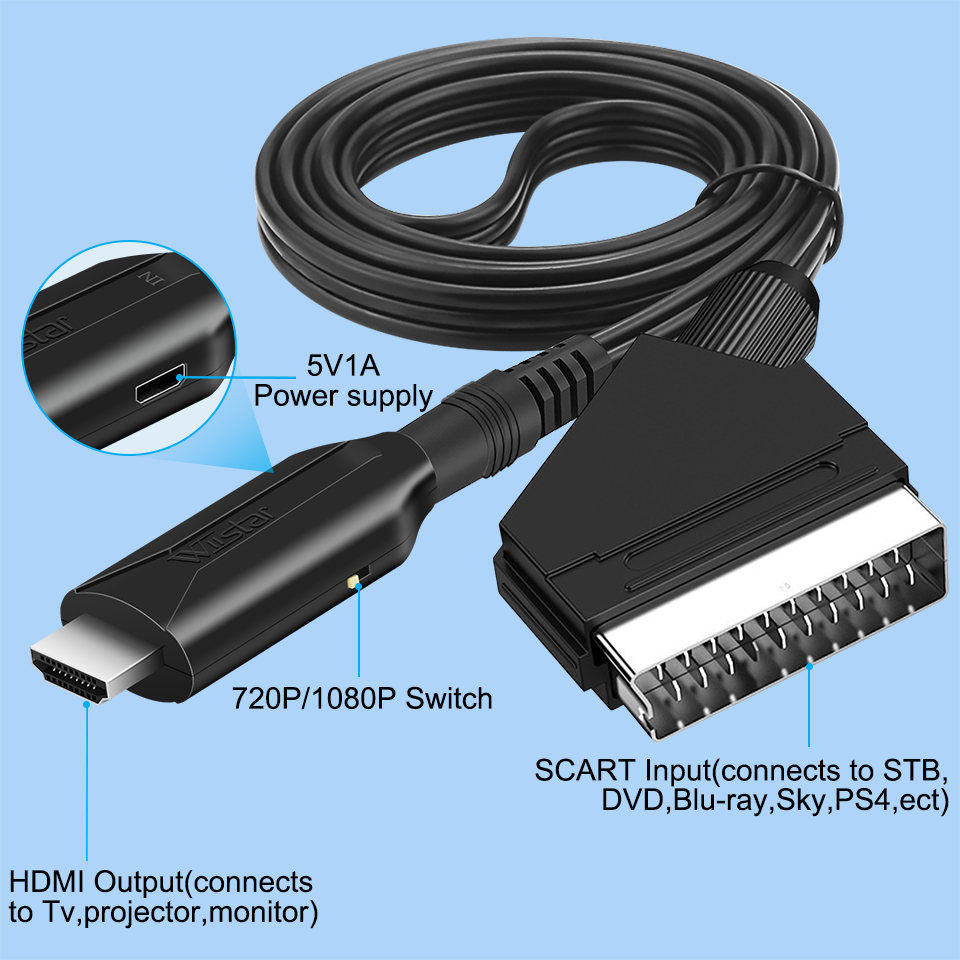 Scart to HDMI Converter 1080P  - Scart To Hdmi บทวิจารณ์และราคา