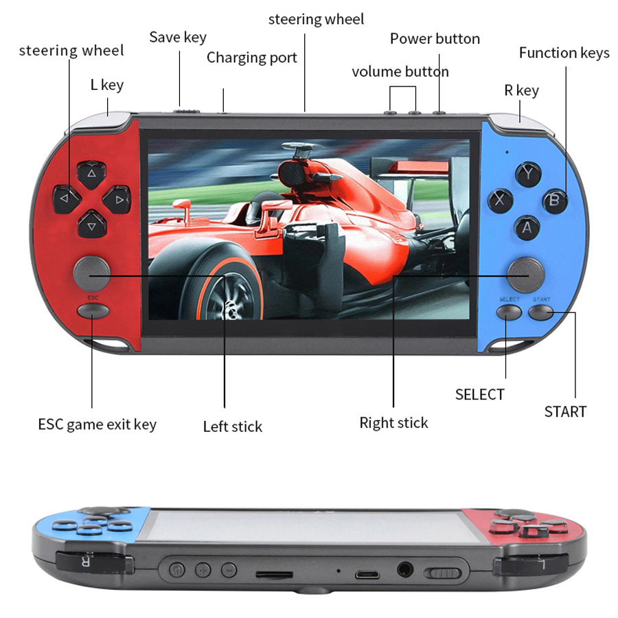 เครื่องเล่นวิดีโอเกมมือถือแบบพ - Retro Gaming Usb บทวิจารณ์และราคา