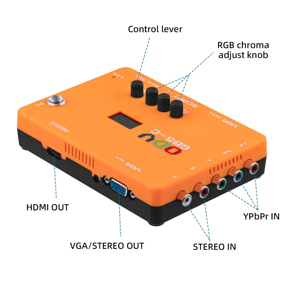 อะแดปเตอร์ ODV-GBS-C AIO OSSC  - Retro Gaming App บทวิจารณ์และราคา