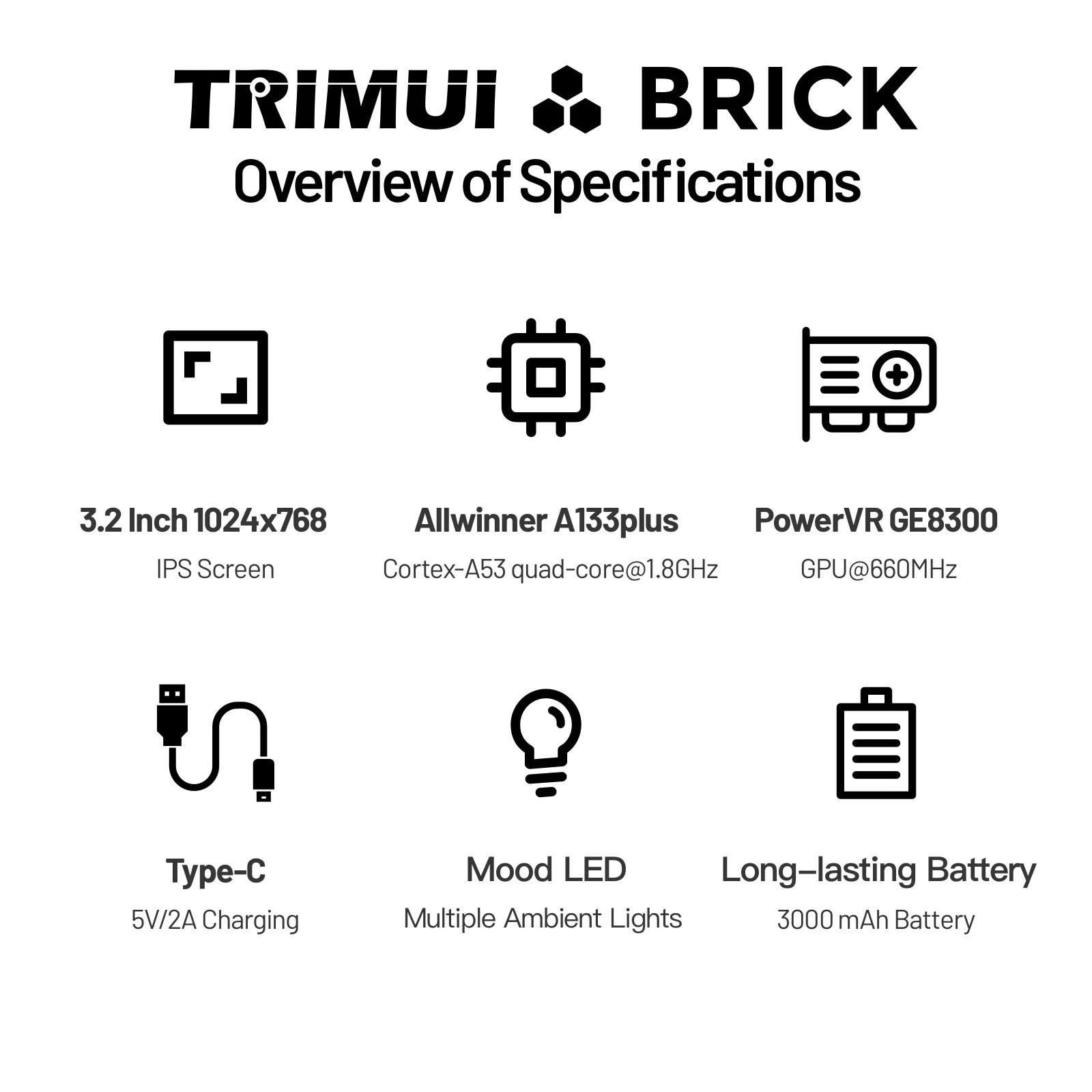 TRIMUI อิฐคอนโซลเกมมือถือ 3.2  - Retro Gaming Usb บทวิจารณ์และราคา