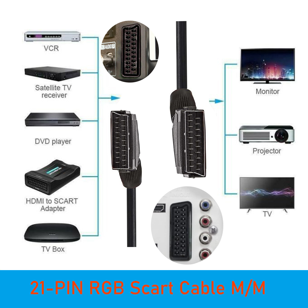 RGB Scart สาย 21-PIN Scart Vid - Scart To Hdmi บทวิจารณ์และราคา